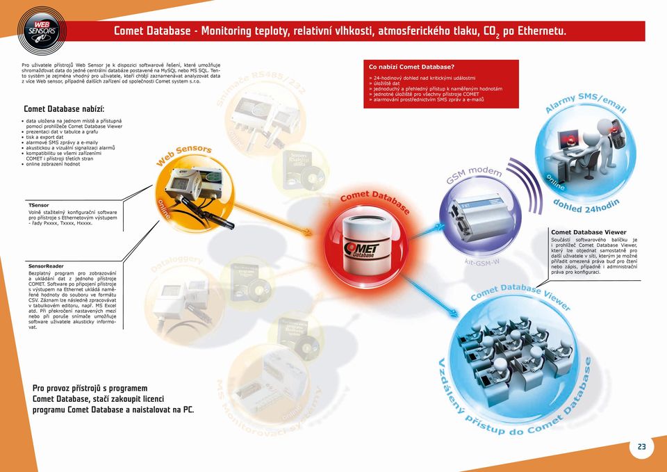 Tento systém je zejména vhodný pro uživatele, kteří chtějí zaznamenávat analyzovat data z více Web sensor, případně dalších zařízení od společnosti Comet system s.r.o. Comet Database nabízí: Co nabízí Comet Database?