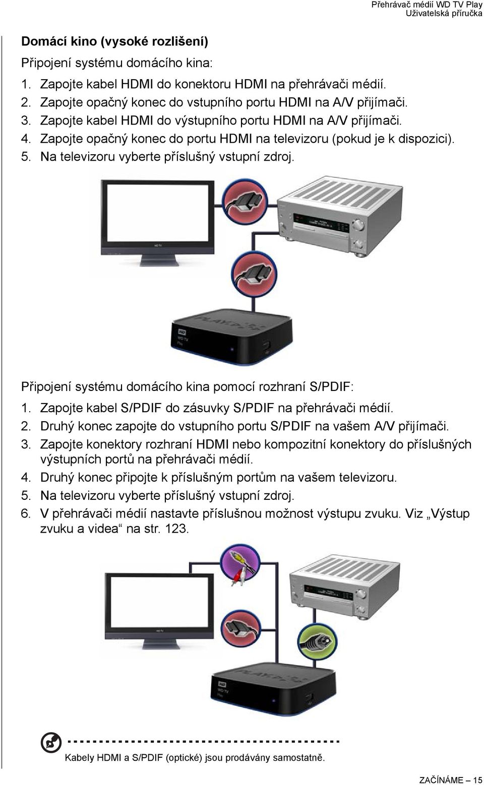 Připojení systému domácího kina pomocí rozhraní S/PDIF: 1. Zapojte kabel S/PDIF do zásuvky S/PDIF na přehrávači médií. 2. Druhý konec zapojte do vstupního portu S/PDIF na vašem A/V přijímači. 3.