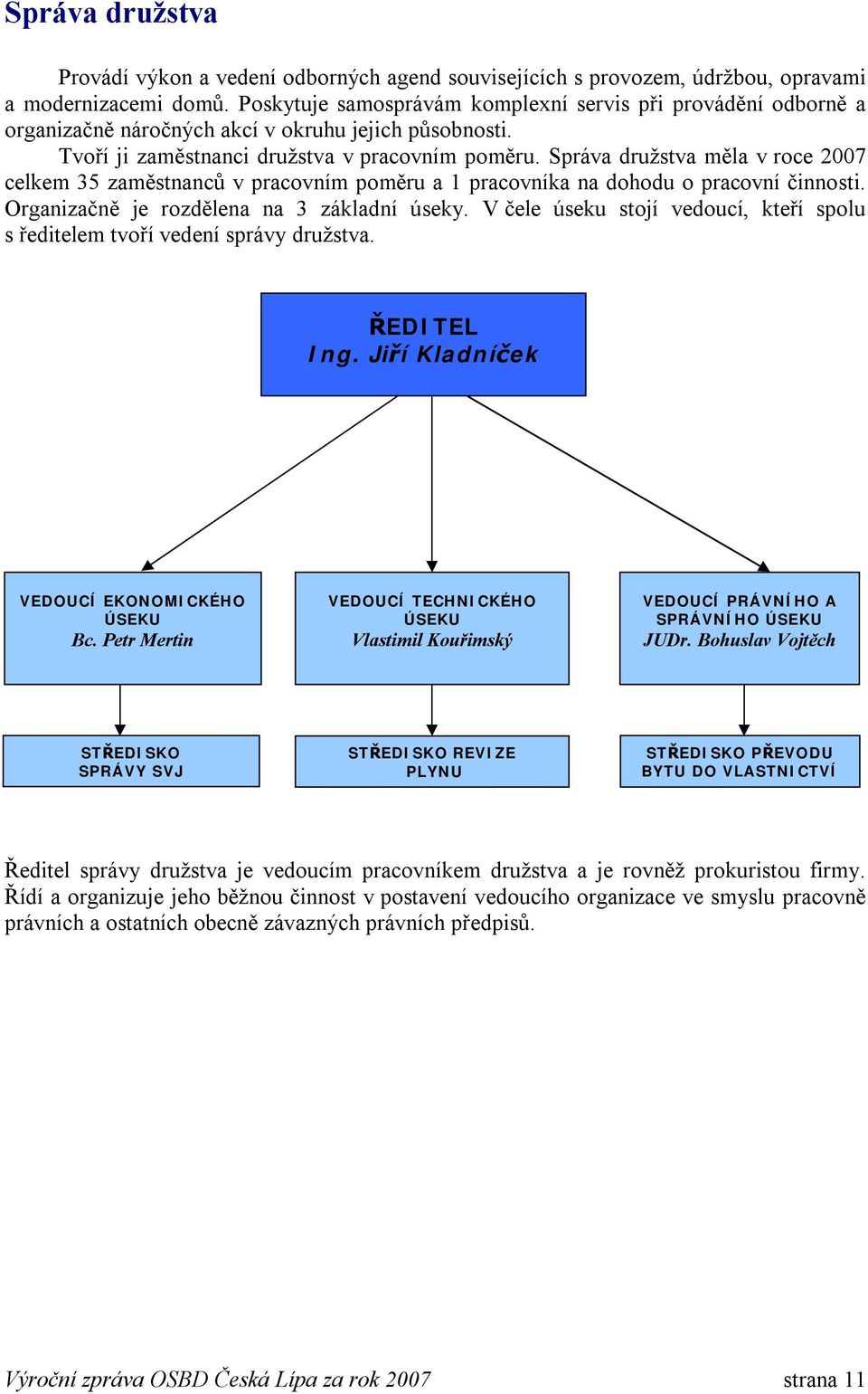 Správa družstva měla v roce 2007 celkem 35 zaměstnanců v pracovním poměru a 1 pracovníka na dohodu o pracovní činnosti. Organizačně je rozdělena na 3 základní úseky.