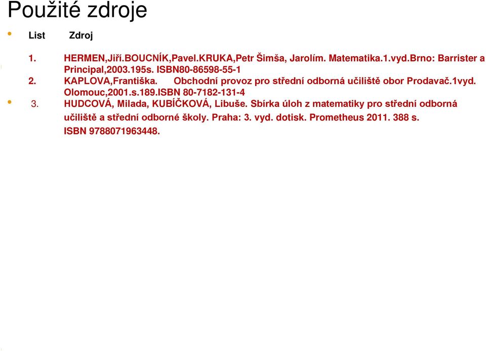 Obchodní provoz pro střední odborná učiliště obor Prodavač.1vyd. Olomouc,2001.s.189.ISBN 80-7182-131-4 3.