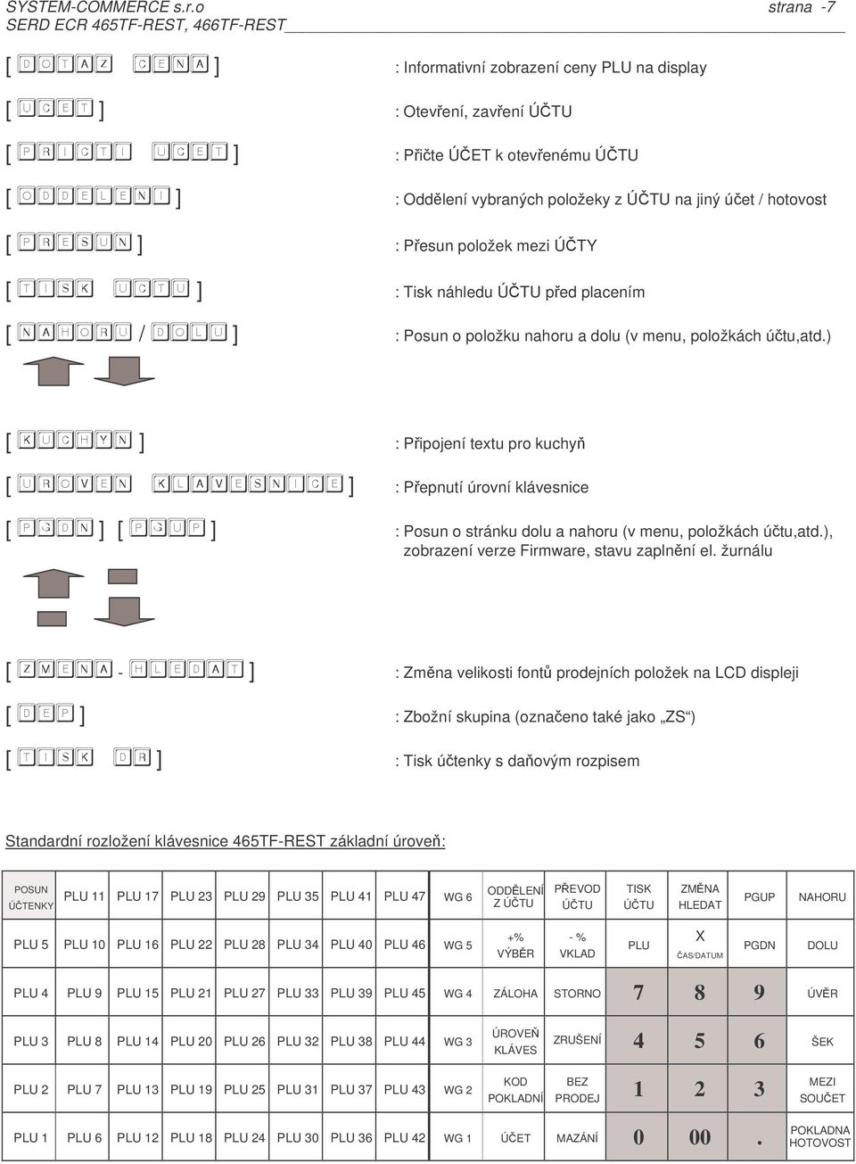 dolu a nahoru (v menu, položkách útu,atd), zobrazení verze Firmware, stavu zaplnní el žurnálu [ - ] : Zmna velikosti font prodejních položek na LCD displeji : Zbožní skupina (oznaeno také jako ZS ) [
