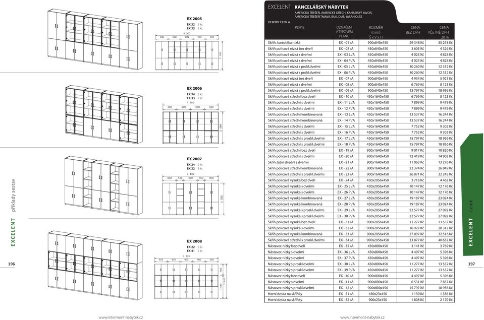 kartotéka nízká EX - 01 /A 900x840x450 29 348 Kč 35 218 Kč Skříň policová nízká bez dveří EX - 02 /A 450x840x450 3 605 Kč 4 326 Kč Skříň policová nízká s dveřmi EX - 03 L /A 450x840x450 4 023 Kč 4