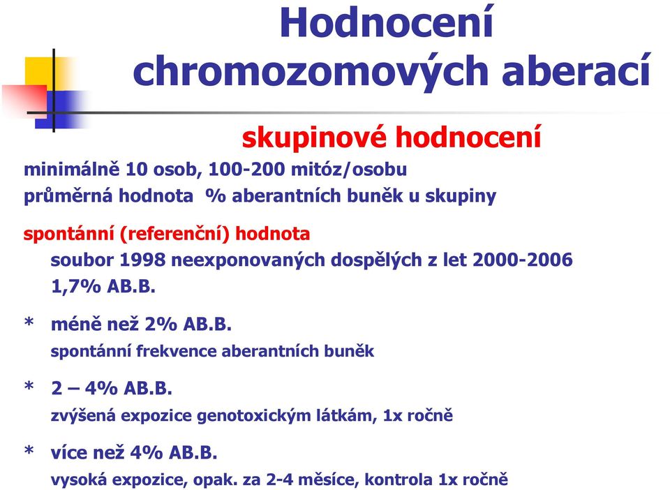 z let 2000-2006 1,7% AB.B. * méně než 2% AB.B. spontánní frekvence aberantních buněk * 2 4% AB.B. zvýšená expozice genotoxickým látkám, 1x ročně * více než 4% AB.