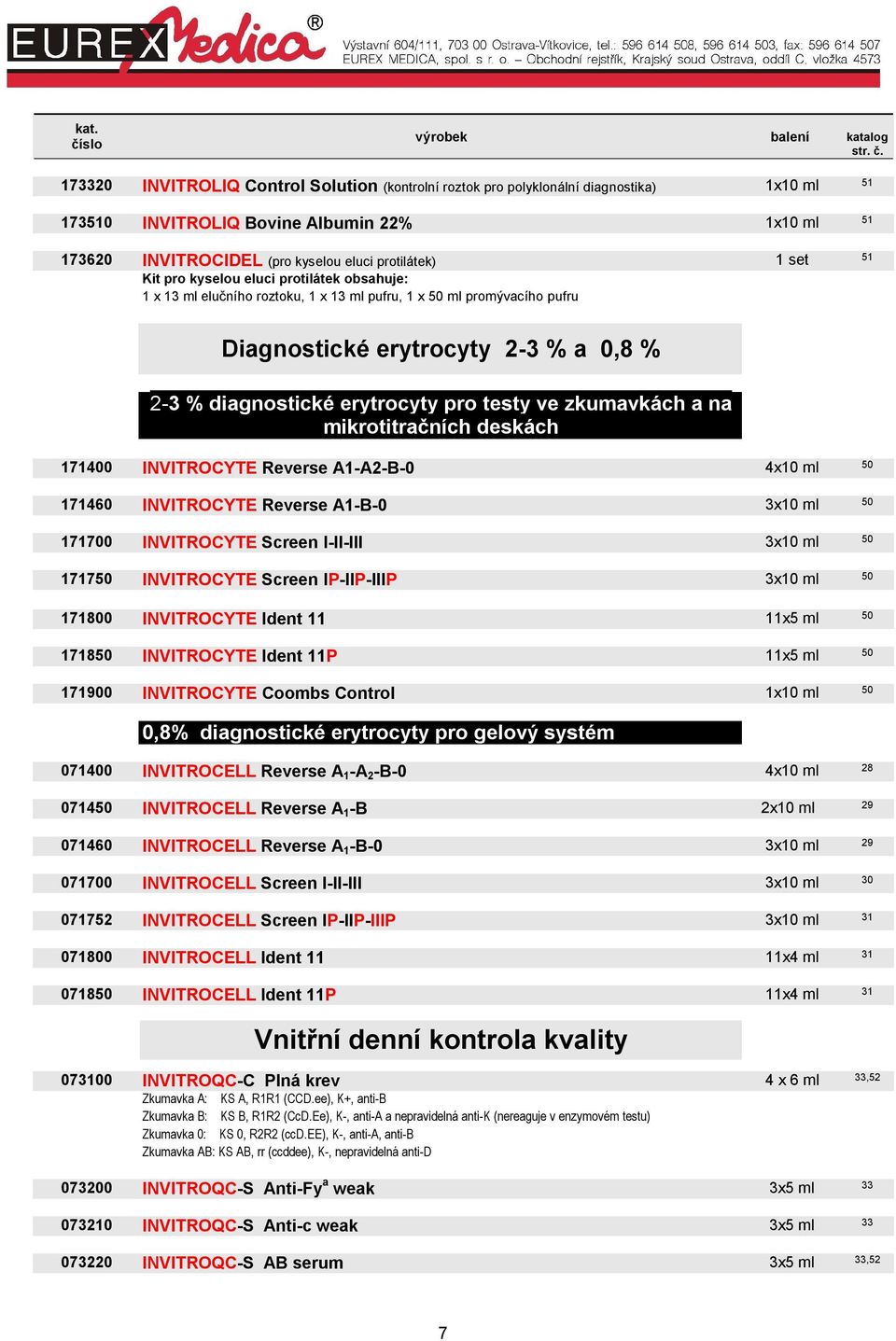 na mikrotitračních deskách 171400 INVITROCYTE Reverse A1-A2-B-0 4x10 ml 171460 INVITROCYTE Reverse A1-B-0 3x10 ml 171700 INVITROCYTE Screen I-II-III 3x10 ml 1717 INVITROCYTE Screen IP-IIP-IIIP 3x10