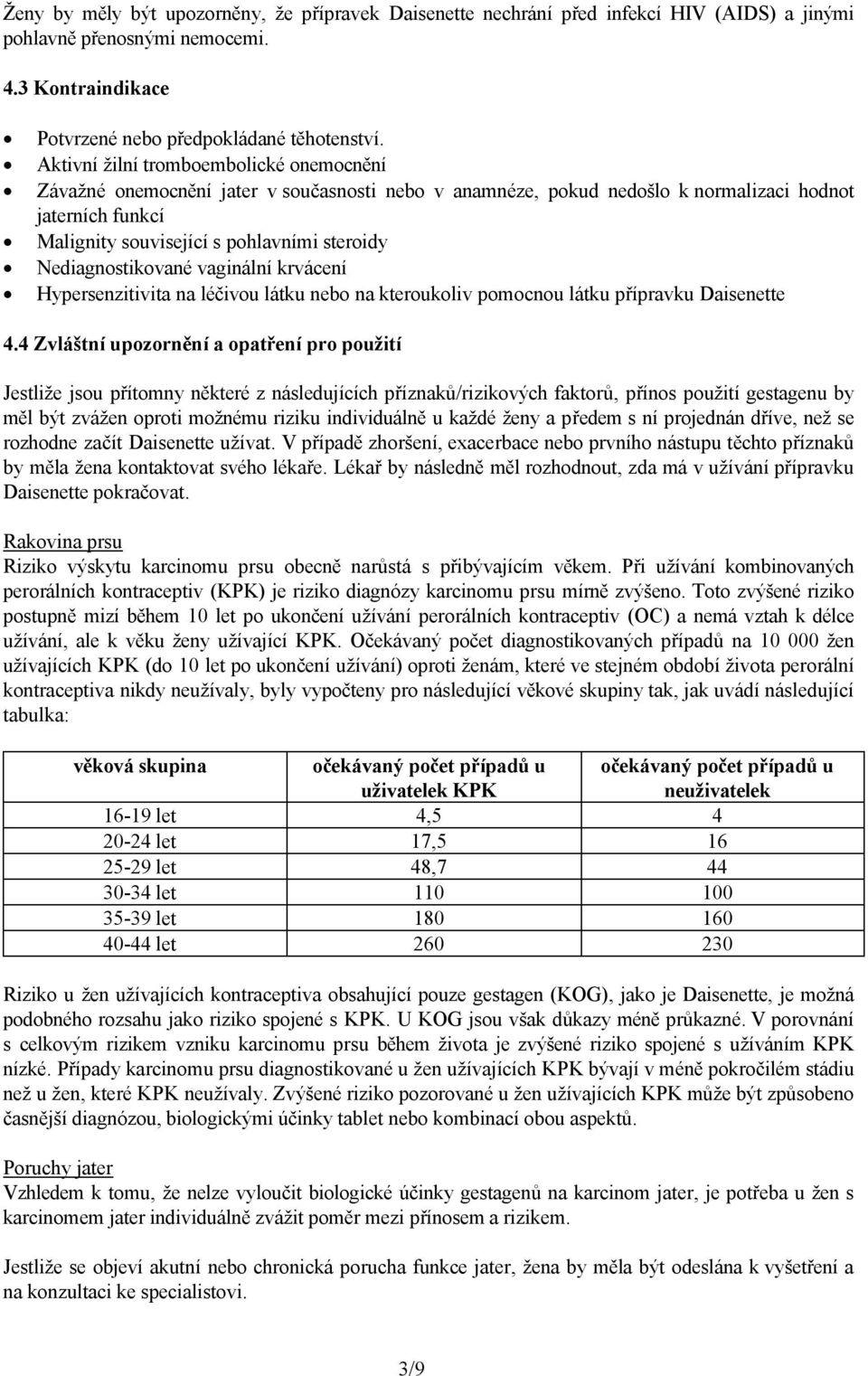 Nediagnostikované vaginální krvácení Hypersenzitivita na léčivou látku nebo na kteroukoliv pomocnou látku přípravku Daisenette 4.