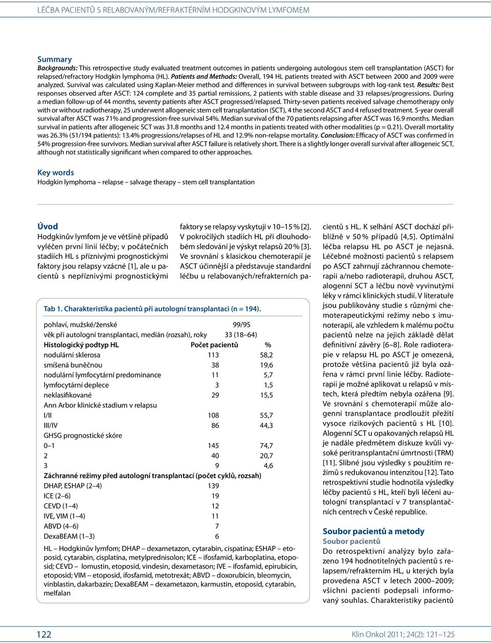 Survival was calculated using Kaplan-Meier method and differences in survival between subgroups with log-rank test.