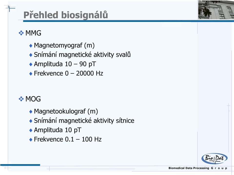 Frekvence 0 20000 Hz MOG Magnetookulograf (m) Snímání