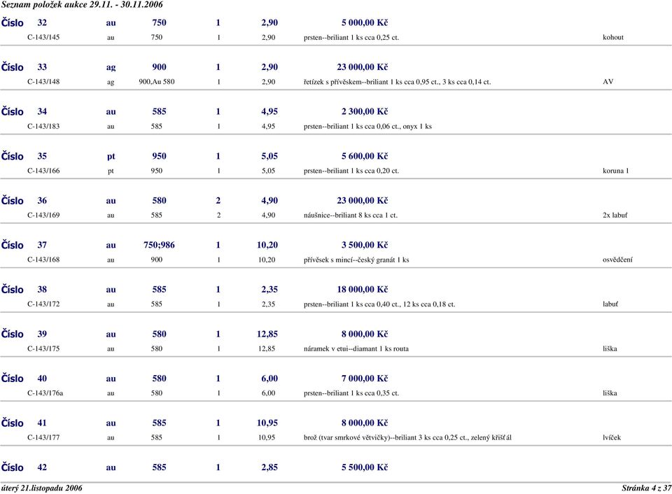 AV Číslo 34 au 585 1 4,95 2 300,00 Kč C-143/183 au 585 1 4,95 prsten--briliant 1 ks cca 0,06 ct.