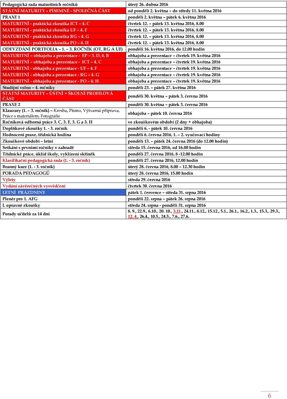 G čtvrtek 12. pátek 13. května 2016, 8.00 MATURITNÍ - praktická zkouška PO 4. H čtvrtek 12. pátek 13. května 2016, 8.00 ODEVZDÁNÍ PORTFOLIA 1. 3. ROČNÍK (OT, RG A UF) pondělí 16. května 2016, do 12.