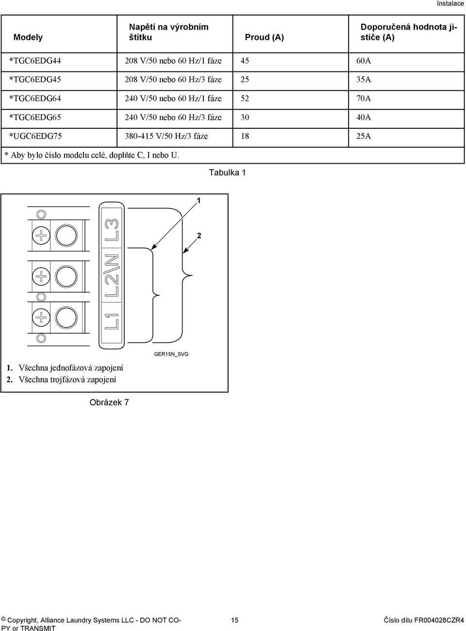 V/50 nebo 60 Hz/3 fáze 30 40A *UGC6EDG75 380-415 V/50 Hz/3 fáze 18 25A * Aby bylo číslo modelu celé, doplňte C, I nebo