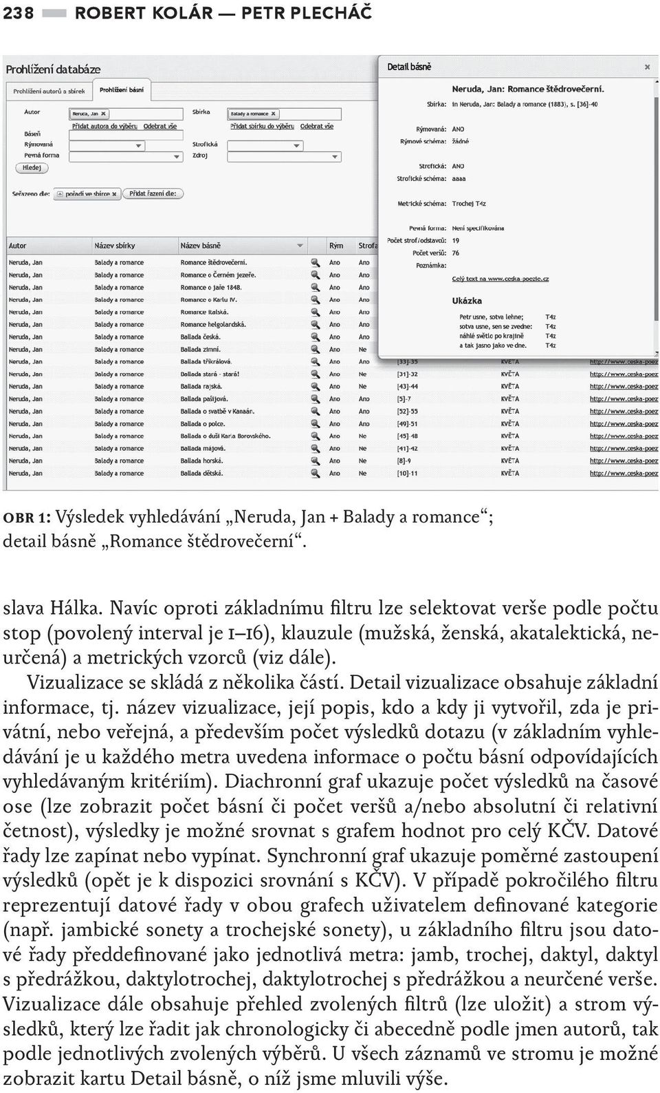 Vizualizace se skládá z několika částí. Detail vizualizace obsahuje základní informace, tj.