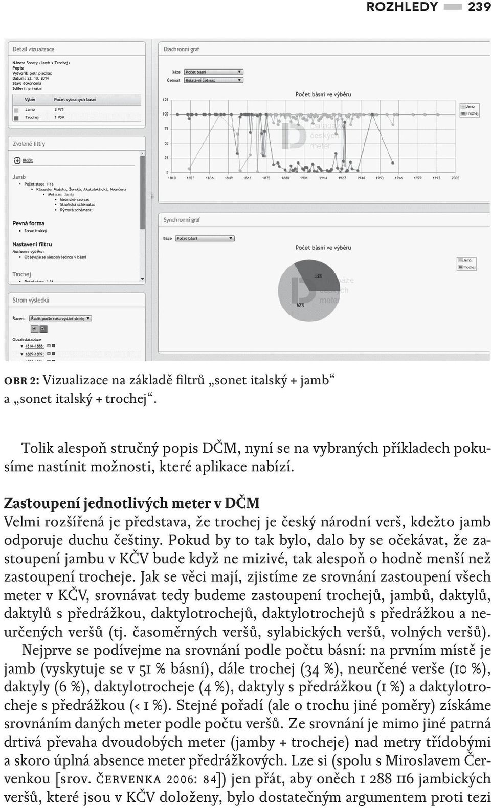 Zastoupení jednotlivých meter v DČM Velmi rozšířená je představa, že trochej je český národní verš, kdežto jamb odporuje duchu češtiny.