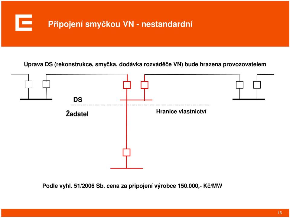 hrazena provozovatelem DS Žadatel Hranice vlastnictví