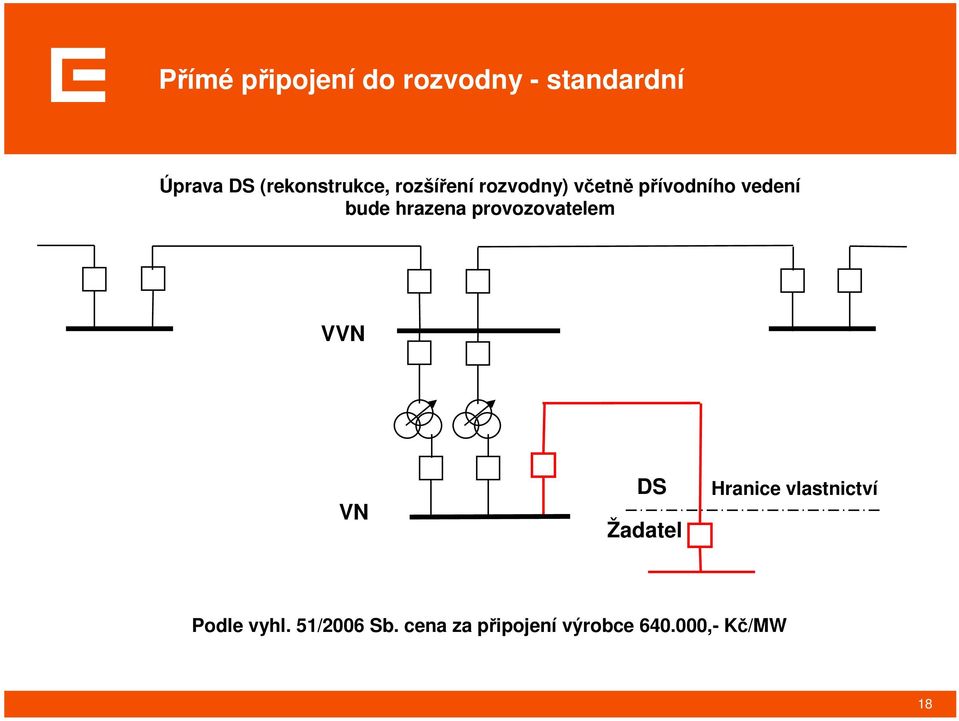 bude hrazena provozovatelem VVN VN DS Žadatel Hranice