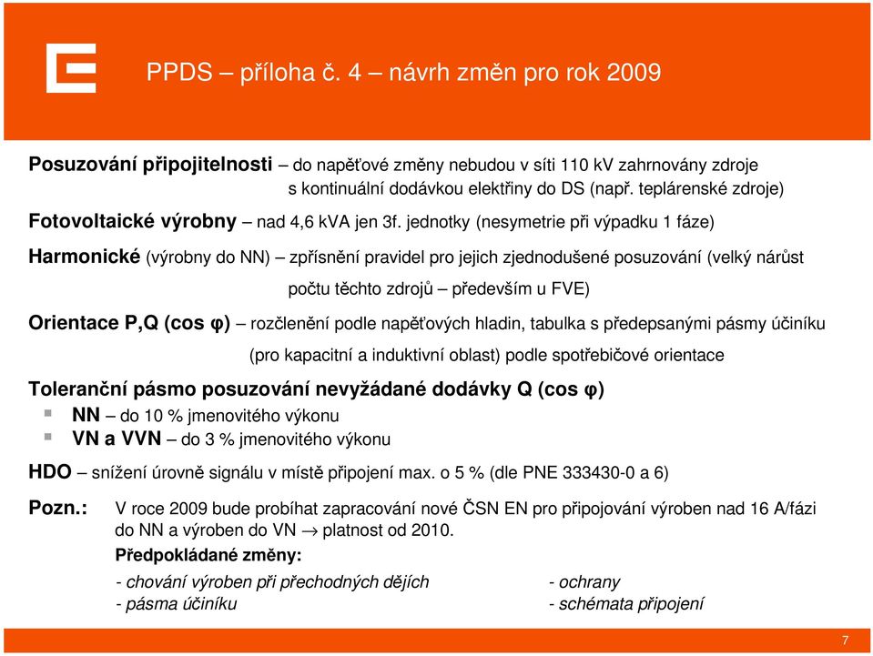 jednotky (nesymetrie při výpadku 1 fáze) Harmonické (výrobny do NN) zpřísnění pravidel pro jejich zjednodušené posuzování (velký nárůst počtu těchto zdrojů především u FVE) Orientace P,Q (cos φ)