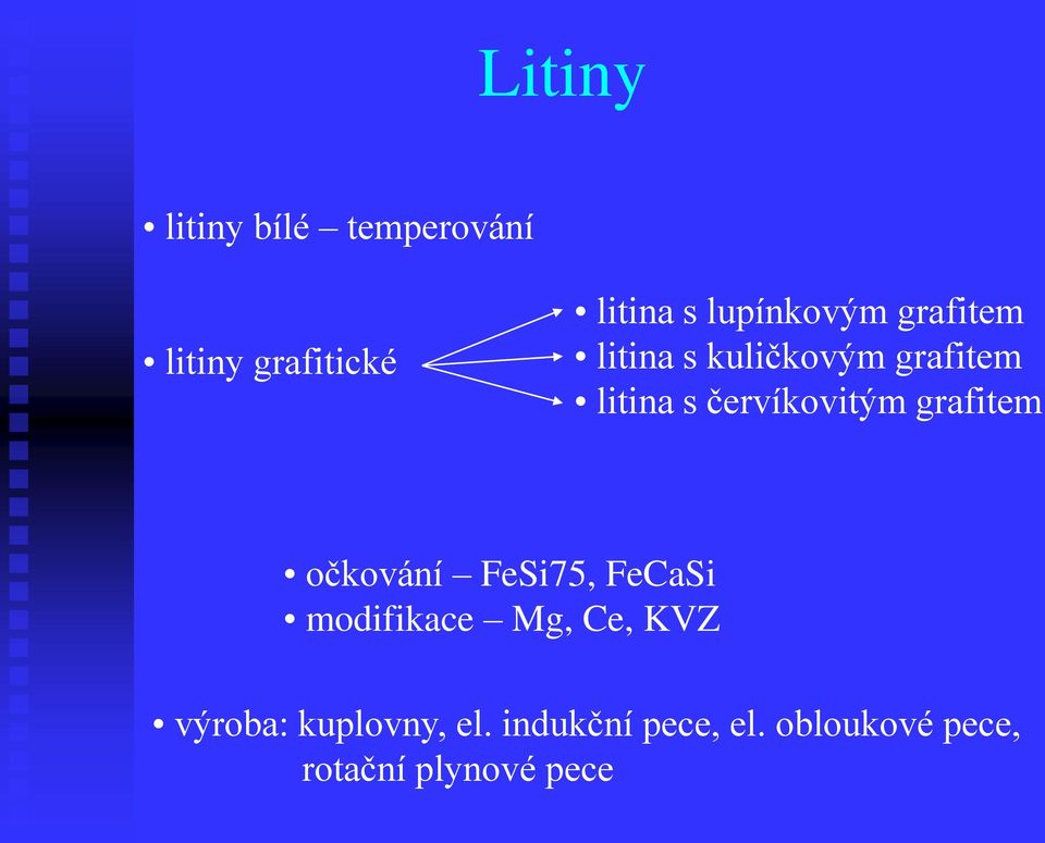 červíkovitým grafitem očkování FeSi75, FeCaSi modifikace Mg, Ce,