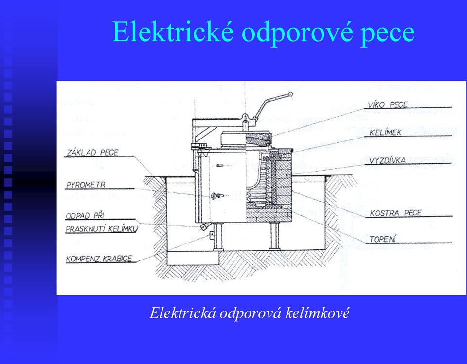 Elektrická