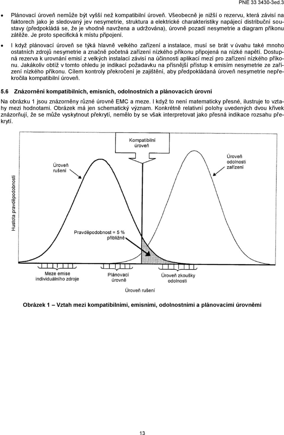 udržována), úrovně pozadí nesymetrie a diagram příkonu zátěže. Je proto specifická k místu připojení.