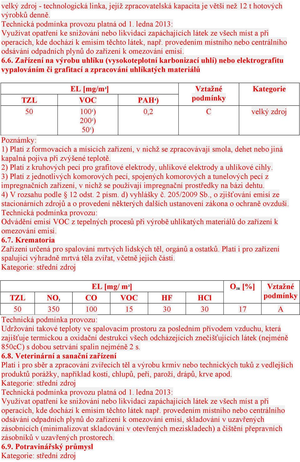 provedením místního nebo centrálního odsávání odpadních plynů do zařízení k omezování emisí. 6.