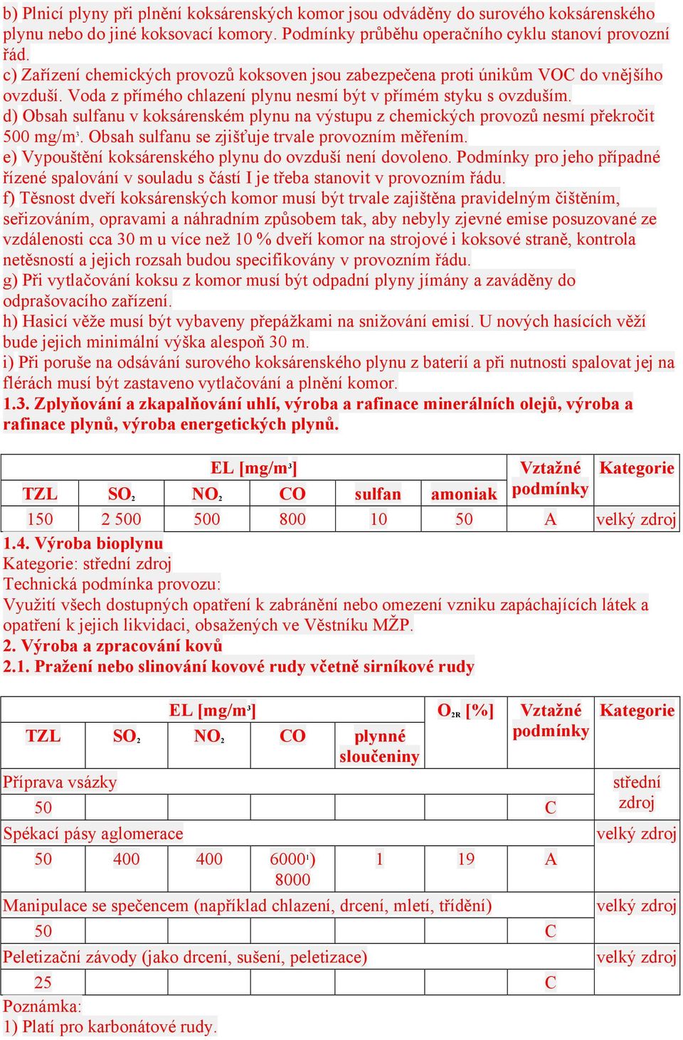 d) Obsah sulfanu v koksárenském plynu na výstupu z chemických provozů nesmí překročit 500 mg/m 3. Obsah sulfanu se zjišťuje trvale provozním měřením.