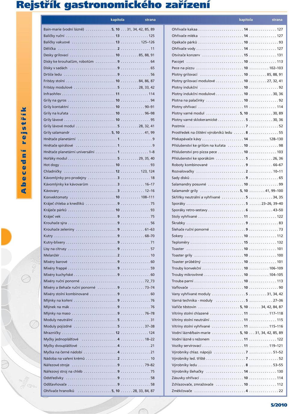 ..11...114 Grilynagyros...10...94 Grily kontaktní...10...90 91 Grilynakuřata...10...96 98 Grilylávové...10...95 Grily lávové modul...5...28,32,41 Grily salamandr...5, 10...41,99 Hnětače planetární...1...9 Hnětače spirálové.