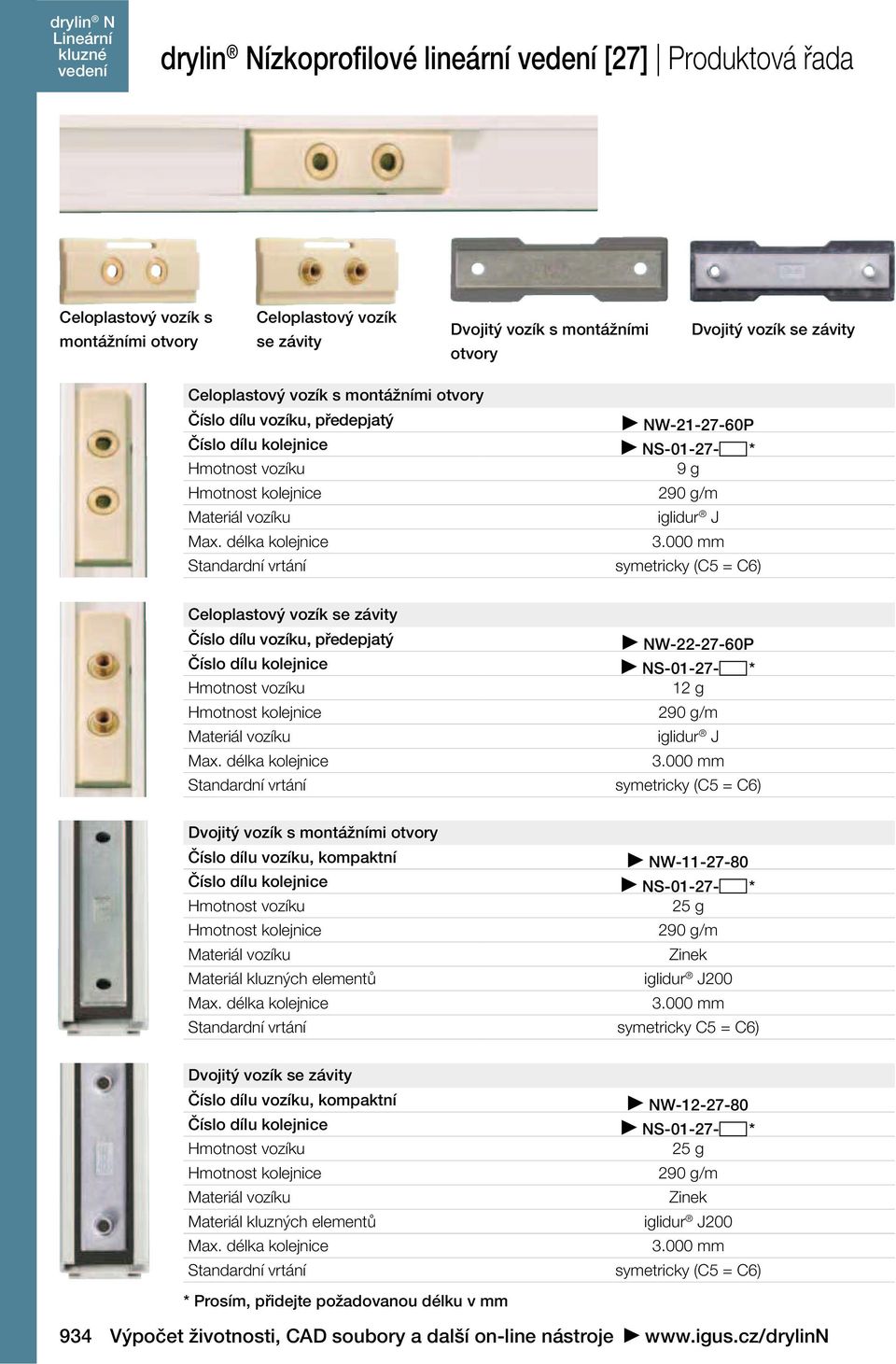 000 mm Celoplastový vozík se závity Číslo dílu vozíku, předepjatý NW-22-27-60P Číslo dílu kolejnice NS-01-27- * 12 g 290 g/m iglidur J 3.