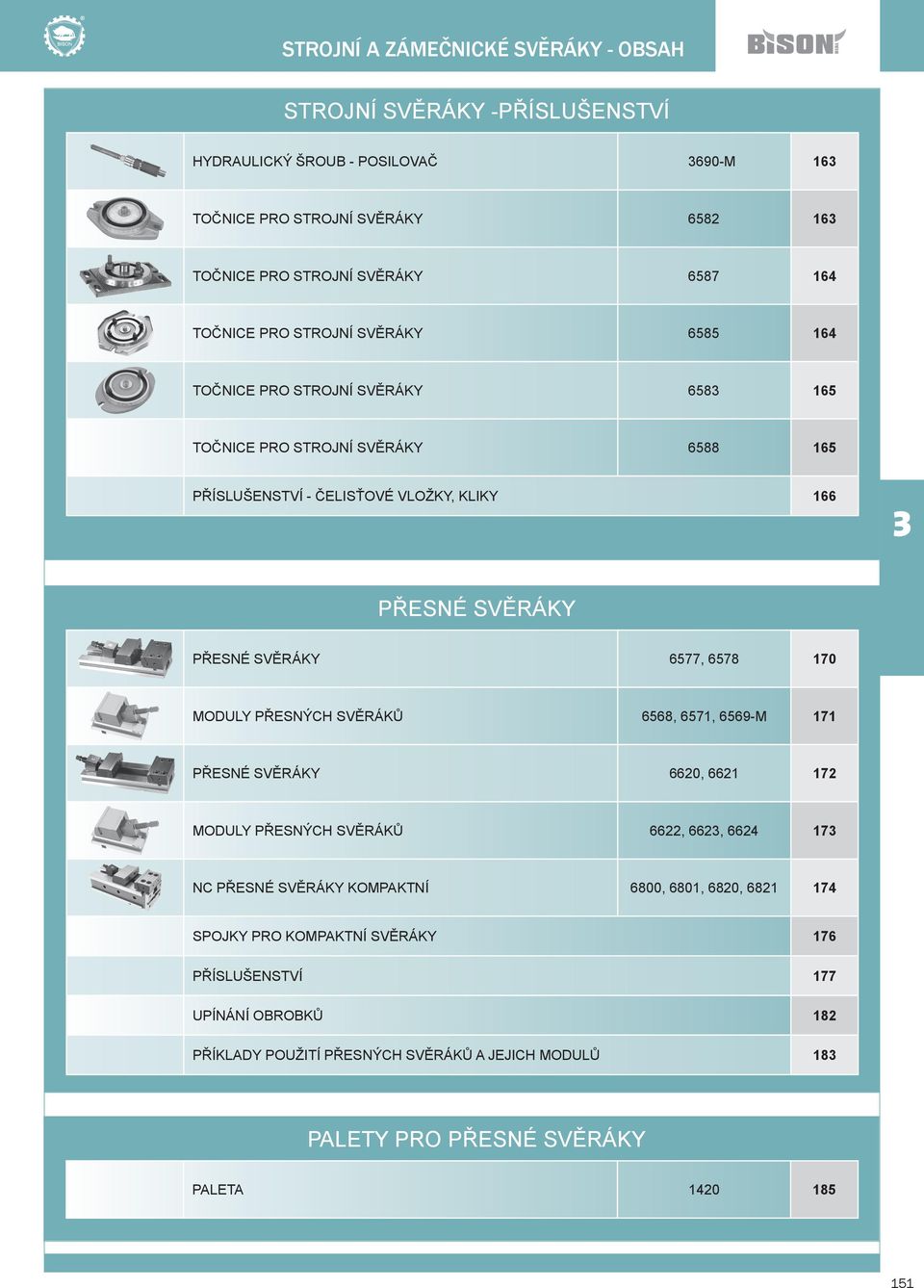 VĚRÁKY 6577, 6578 170 MODUY PŘENÝC VĚRÁKŮ 6568, 6571, 6569-M 171 PŘENÉ VĚRÁKY 6620, 6621 172 MODUY PŘENÝC VĚRÁKŮ 6622, 662, 6624 17 NC PŘENÉ VĚRÁKY KOMPKTNÍ 6800,