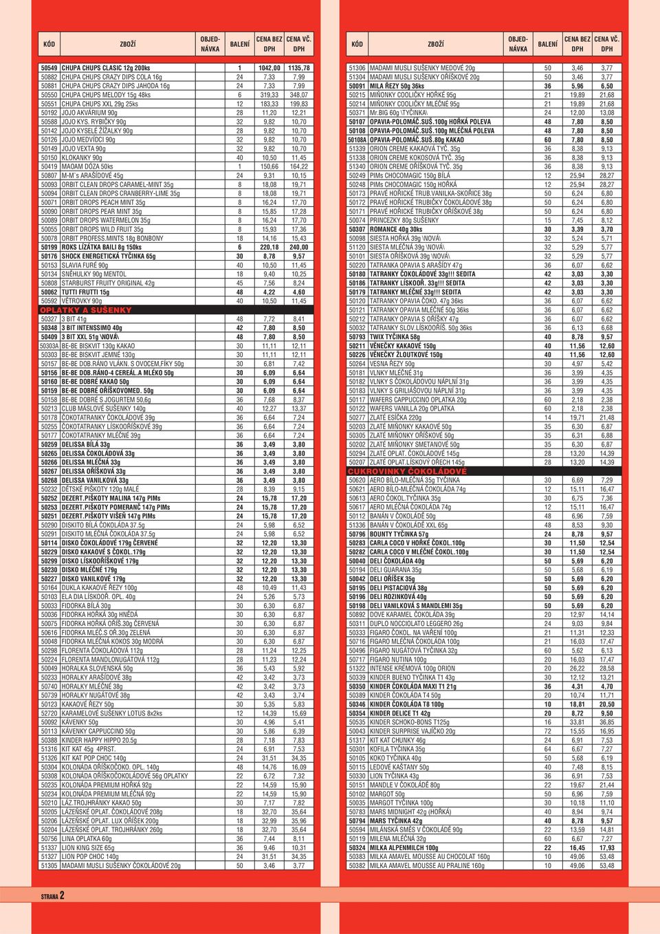 RYBIČKY 90g 32 9,82 10,70 50142 JOJO KYSELÉ ŽÍŽALKY 90g 28 9,82 10,70 50126 JOJO MEDVÍDCI 90g 32 9,82 10,70 50149 JOJO VEXTA 90g 32 9,82 10,70 50150 KLOKANKY 90g 40 10,50 11,45 50419 MAOAM DÓZA 50ks