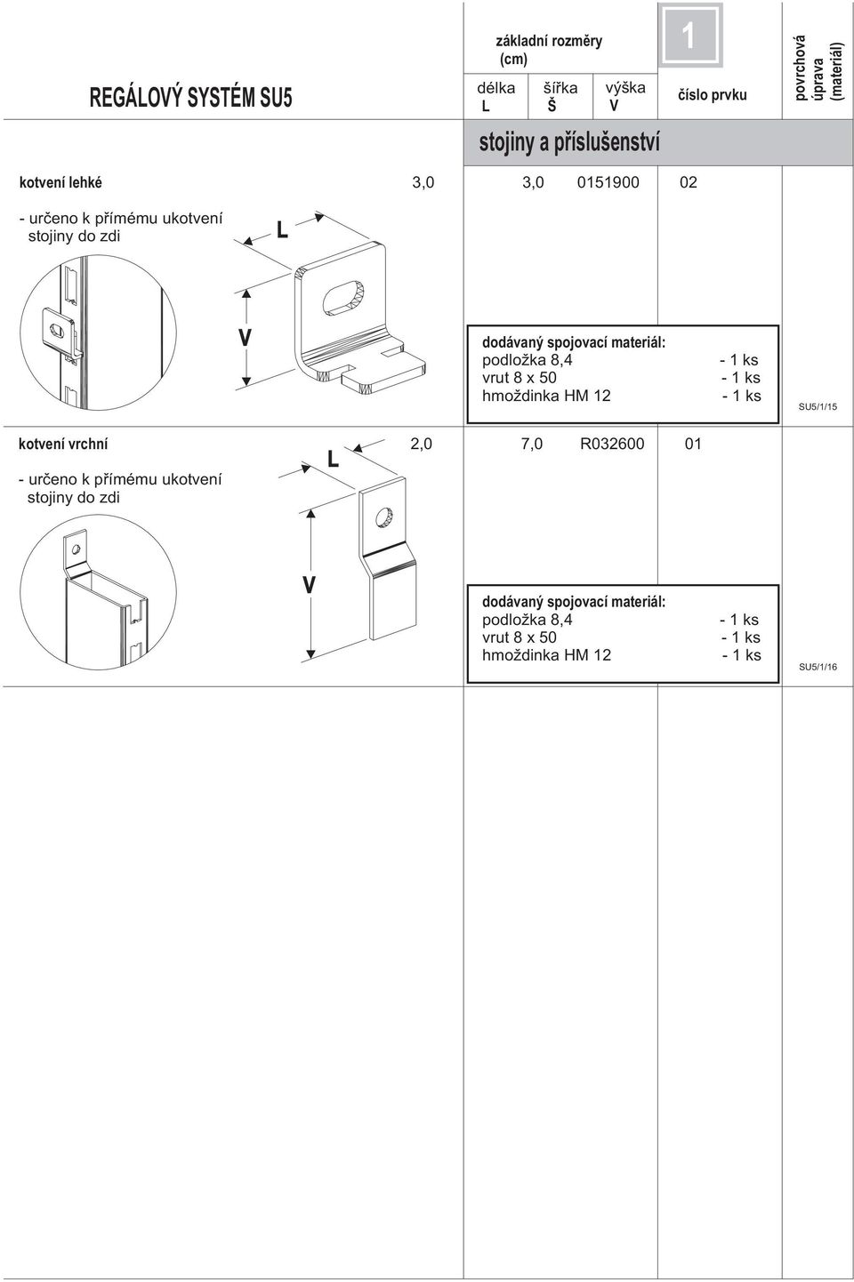 - ks - ks - ks SU5//5 kotvení vrchní,0 7,0 R0600 0 - urèeno k pøímému  - ks - ks - ks