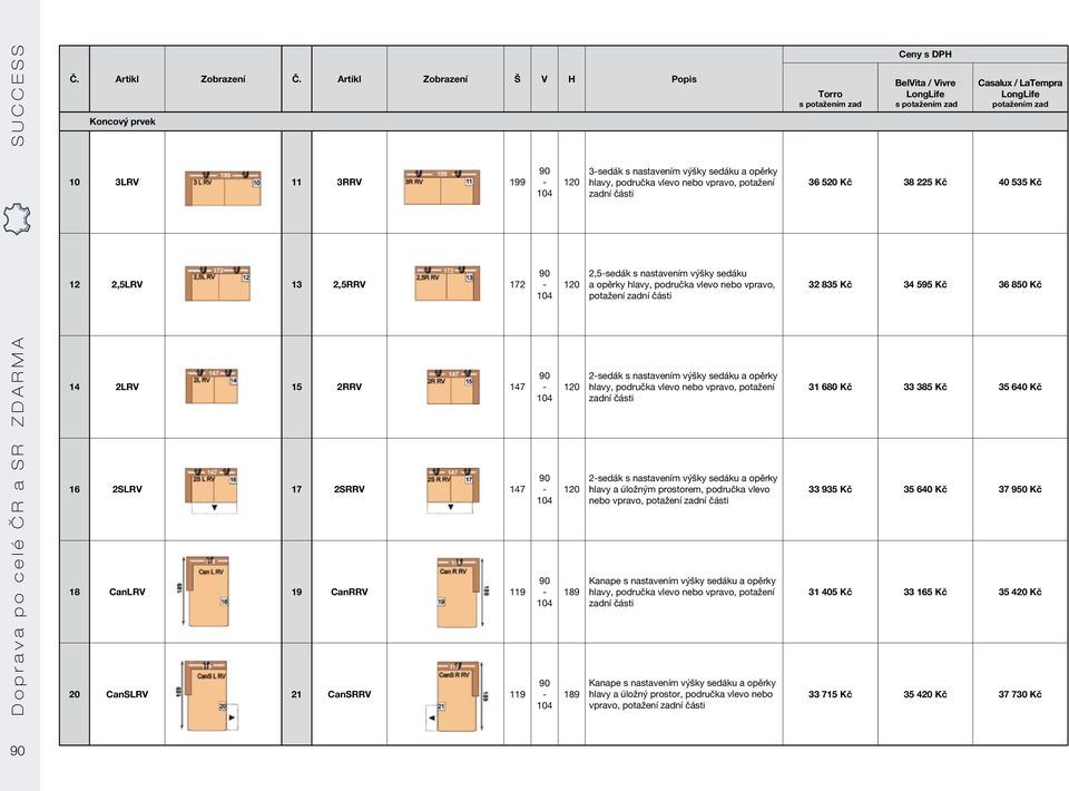 nastavením výšky sedáku a opěrky hlavy, područka vlevo nebo vpravo, potažení zadní části 36 520 Kč 38 225 Kč 40 535 Kč 12 2,5LRV 13 2,5RRV 172 120 2,5sedák s nastavením výšky sedáku a opěrky hlavy,