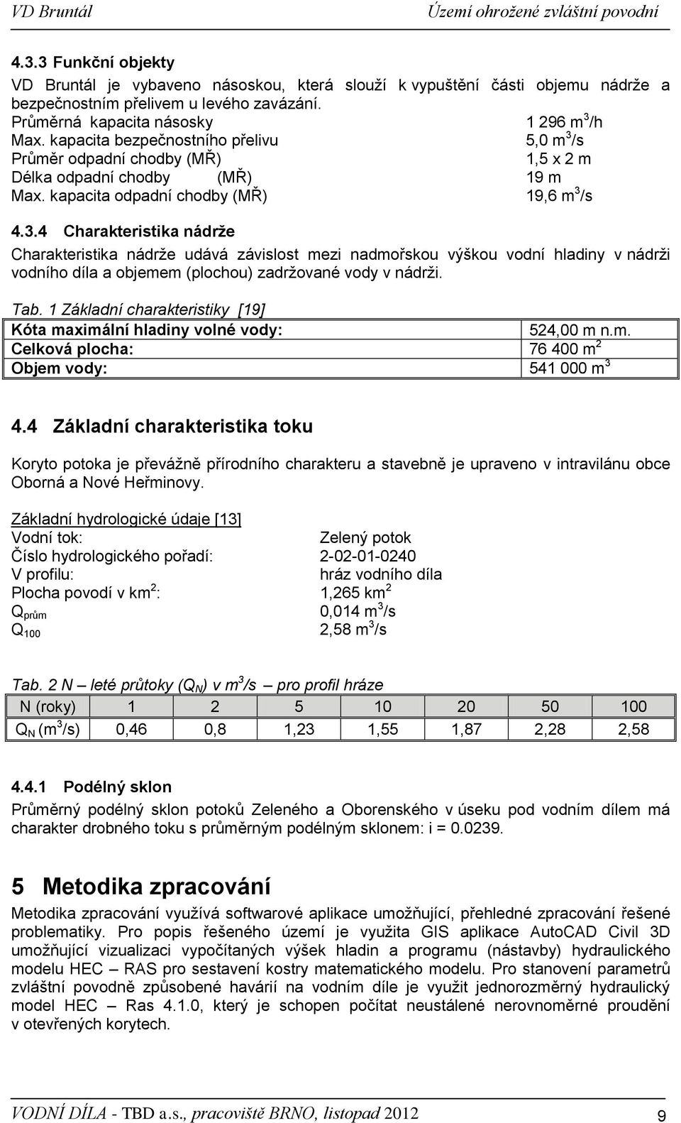 /s Průměr odpadní chodby (MŘ) 1,5 x 2 m Délka odpadní chodby (MŘ) 19 m Max. kapacita odpadní chodby (MŘ) 19,6 m 3 