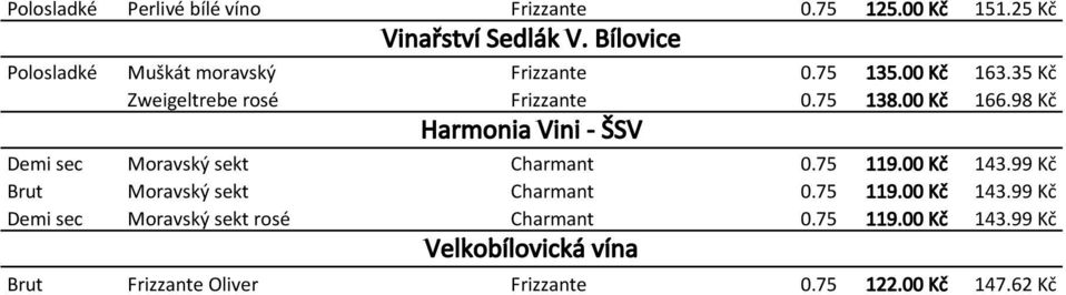 98 Kč Harmonia Vini - ŠSV Demi sec Moravský sekt Charmant 0.75 119.00 Kč 143.99 Kč Brut Moravský sekt Charmant 0.