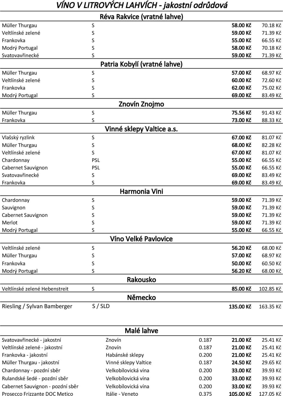 02 Kč Modrý Portugal S 69.00 Kč 83.49 Kč Znovín Znojmo Müller Thurgau S 75.56 Kč 91.43 Kč Frankovka S 73.00 Kč 88.33 Kč Vinné sklepy Valtice a.s. Vlašský ryzlink S 67.00 Kč 81.