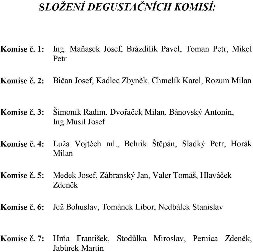 Musil Josef Komise č. 4: Luţa Vojtěch ml., Behrik Štěpán, Sladký Petr, Horák Milan Komise č.