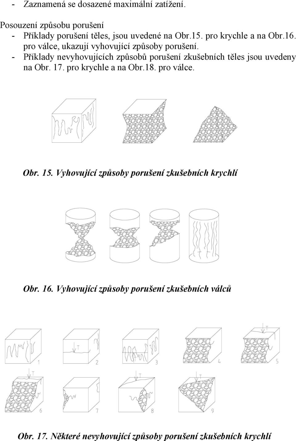 - Příklady nevyhovujících způsobů porušení zkušebních těles jsou uvedeny na Obr. 17. pro krychle a na Obr.18. pro válce.
