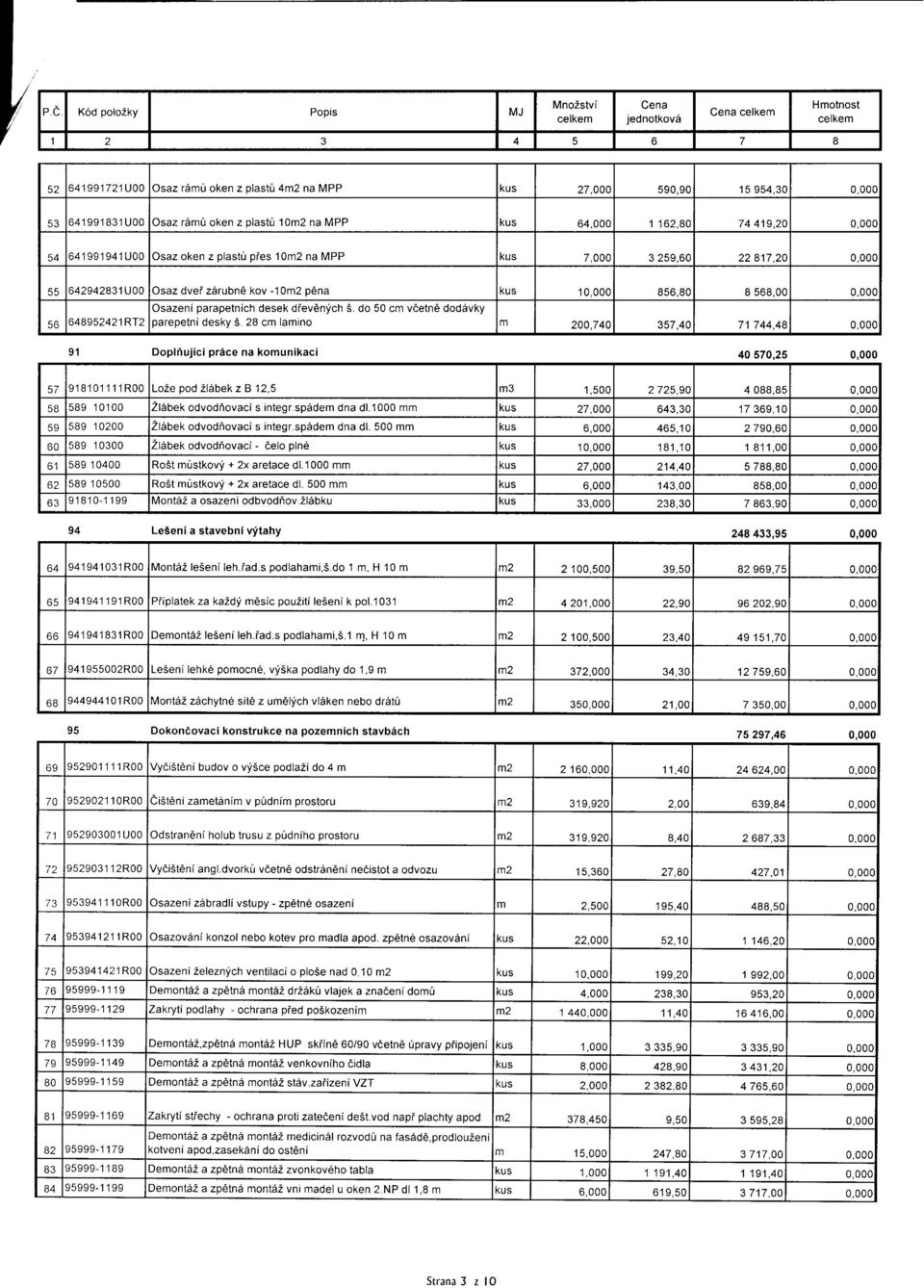 60 22817,20 0,00c 55 642942831U00 Osaz dvei z6rubn6 kov -10m2 o6na kus 10,000 856,80 8 568,00 0.00c Osazeni parapetnich desek dfevdnych S. do 50 cm vdetn6 dodavky 56 648952421Rrz parepetnidesky S.