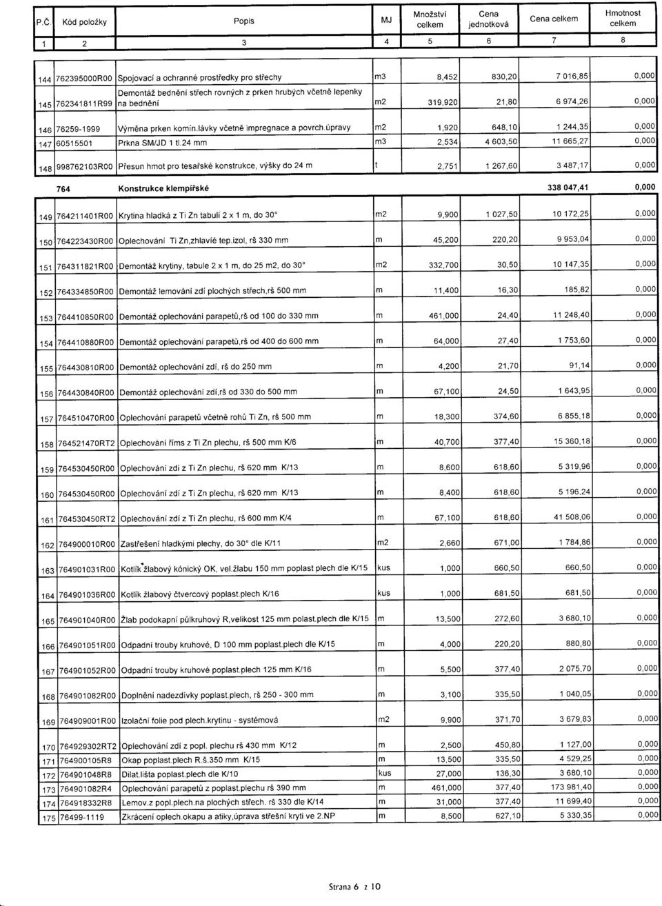 ipravy mz 1,92(" 648.10 1244,35 0.00( 147 t051 5501 Prkna SM/JD 1 t1.24 mm MJ 2,534 4 603,50 11665,27 0,00( 148 998762103R00 Pfesun hmot pro tesaisk6 konstrukce, vysky do 24 m t 2,751 1 267.6C 3 487.