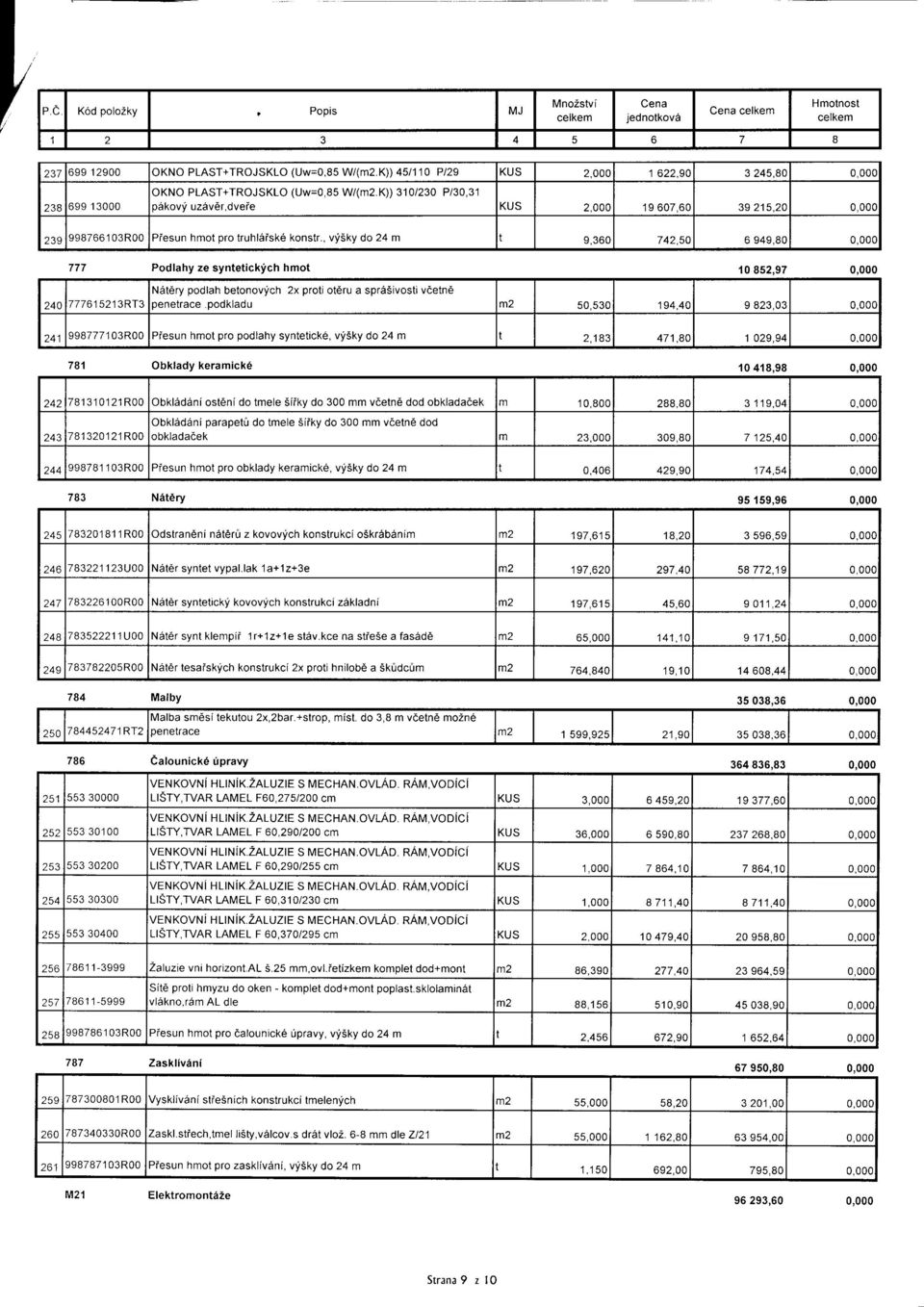 , v)tsky do 24 m t 9.360 742.50 6 949.80 0,00( Podlahy ze syntetickych hmot 10 852,97 0,000 Nat6ry podlah betonov)tch 2x proti otdru a sprasivosti vdetne 240 777615213RT3 penetrace.
