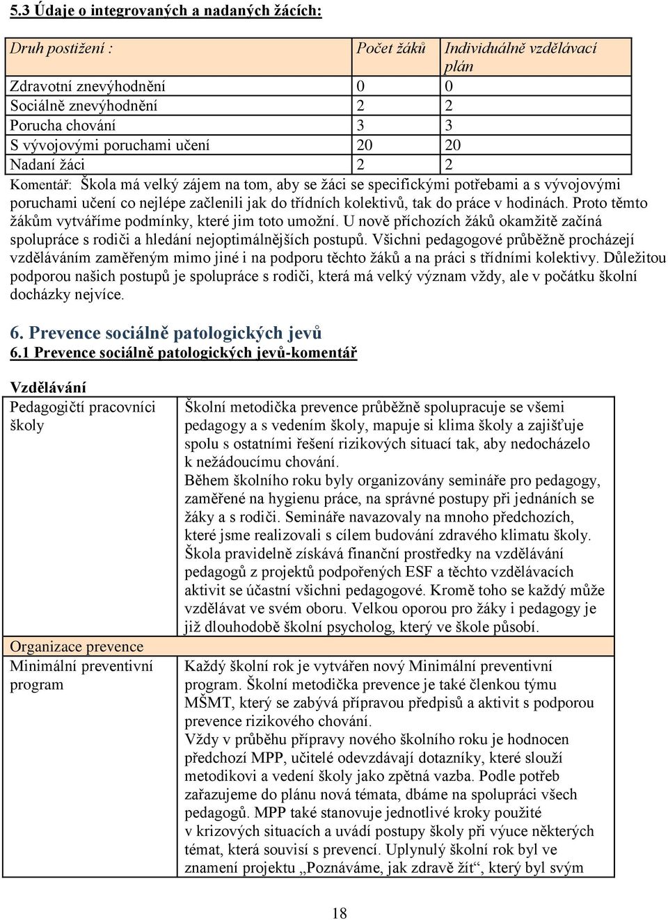 hodinách. Proto těmto žákům vytváříme podmínky, které jim toto umožní. U nově příchozích žáků okamžitě začíná spolupráce s rodiči a hledání nejoptimálnějších postupů.