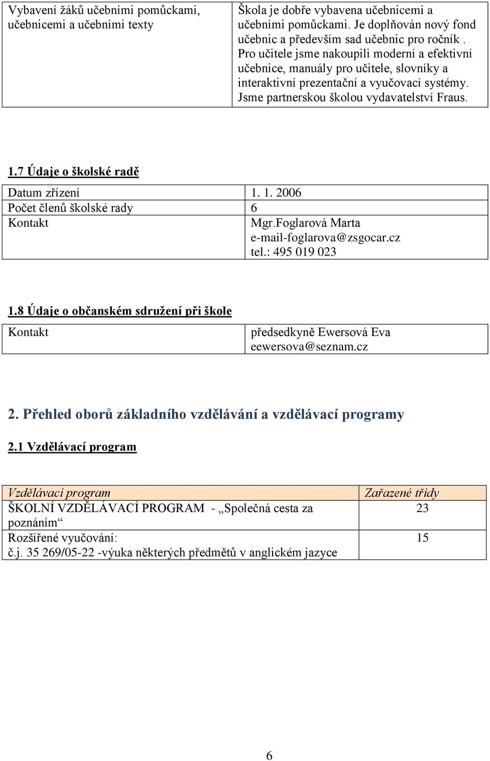 7 Údaje o školské radě Datum zřízení 1. 1. 2006 Počet členů školské rady 6 Kontakt Mgr.Foglarová Marta e-mail-foglarova@zsgocar.cz tel.: 495 019 023 1.