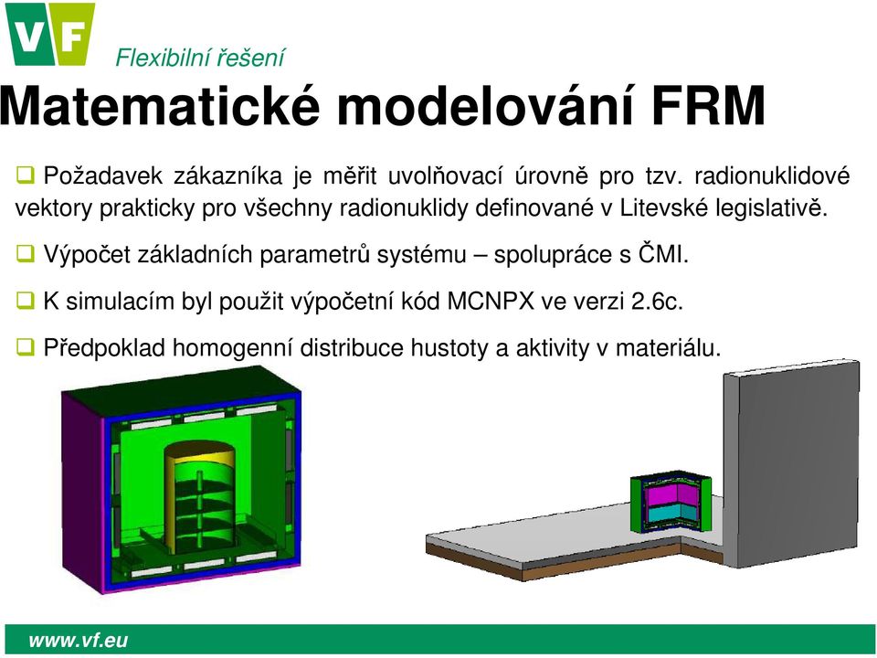 legislativě. Výpočet základních parametrů systému spolupráce s ČMI.