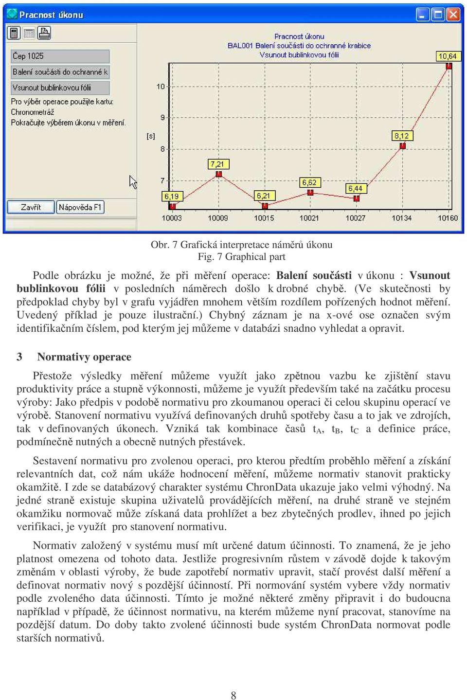 ) Chybný záznam je na x-ové ose oznaen svým identifikaním íslem, pod kterým jej mžeme v databázi snadno vyhledat a opravit. 3 Normativy operace Obr. 7 Grafická interpretace námr úkonu Fig.