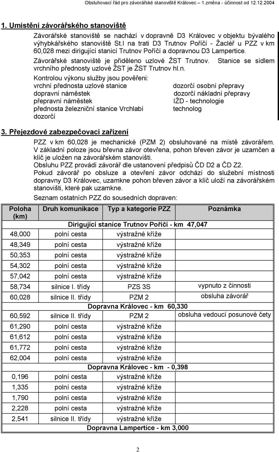 vrchního přednosty uzlové ŽST je ŽST Trutnov hl.n. Kontrolou výkonu služby jsou pověřeni: vrchní přednosta uzlové stanice dopravní náměstek přepravní náměstek přednosta železniční stanice Vrchlabí dozorčí 3.