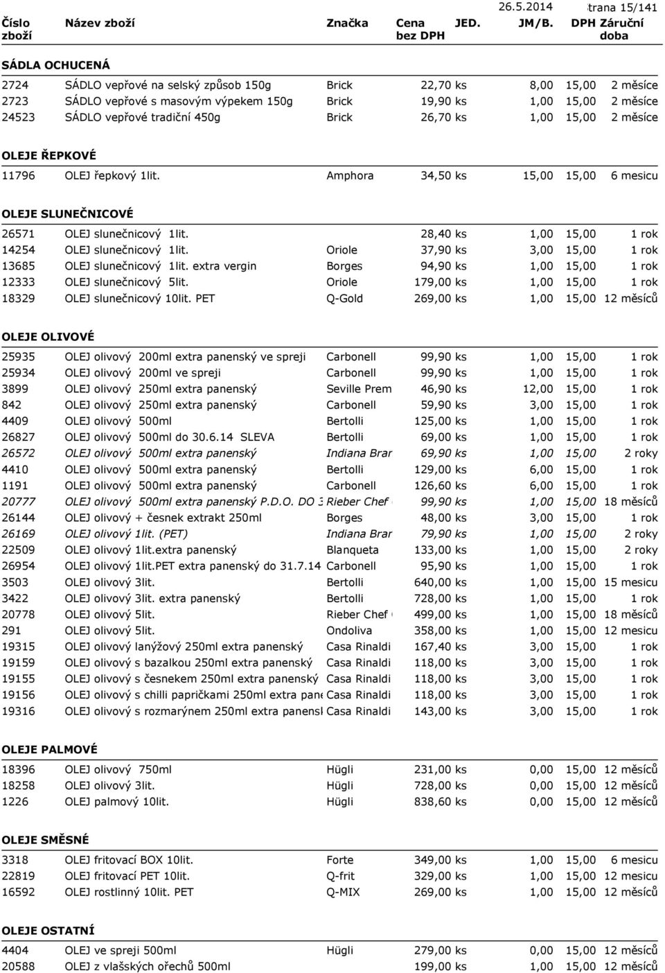 ks OLEJE ŘEPKOVÉ 11796 OLEJ řepkový 1lit. Amphora 34,50 ks 6 mesicu OLEJE SLUNEČNICOVÉ 26571 OLEJ slunečnicový 1lit. 28,40 ks 14254 OLEJ slunečnicový 1lit.