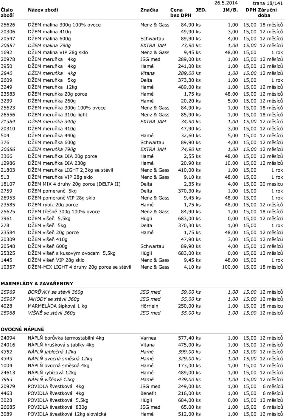 ks 1692 DŽEM malina VIP 28g sklo Menz & Gasser 9,45 ks 48,00 20978 DŽEM meruňka 4kg JSG med 289,00 ks 3950 DŽEM meruňka 4kg Hamé 24 ks 2840 DŽEM meruňka 4kg Vitana 289,00 ks 2609 DŽEM meruňka 5kg