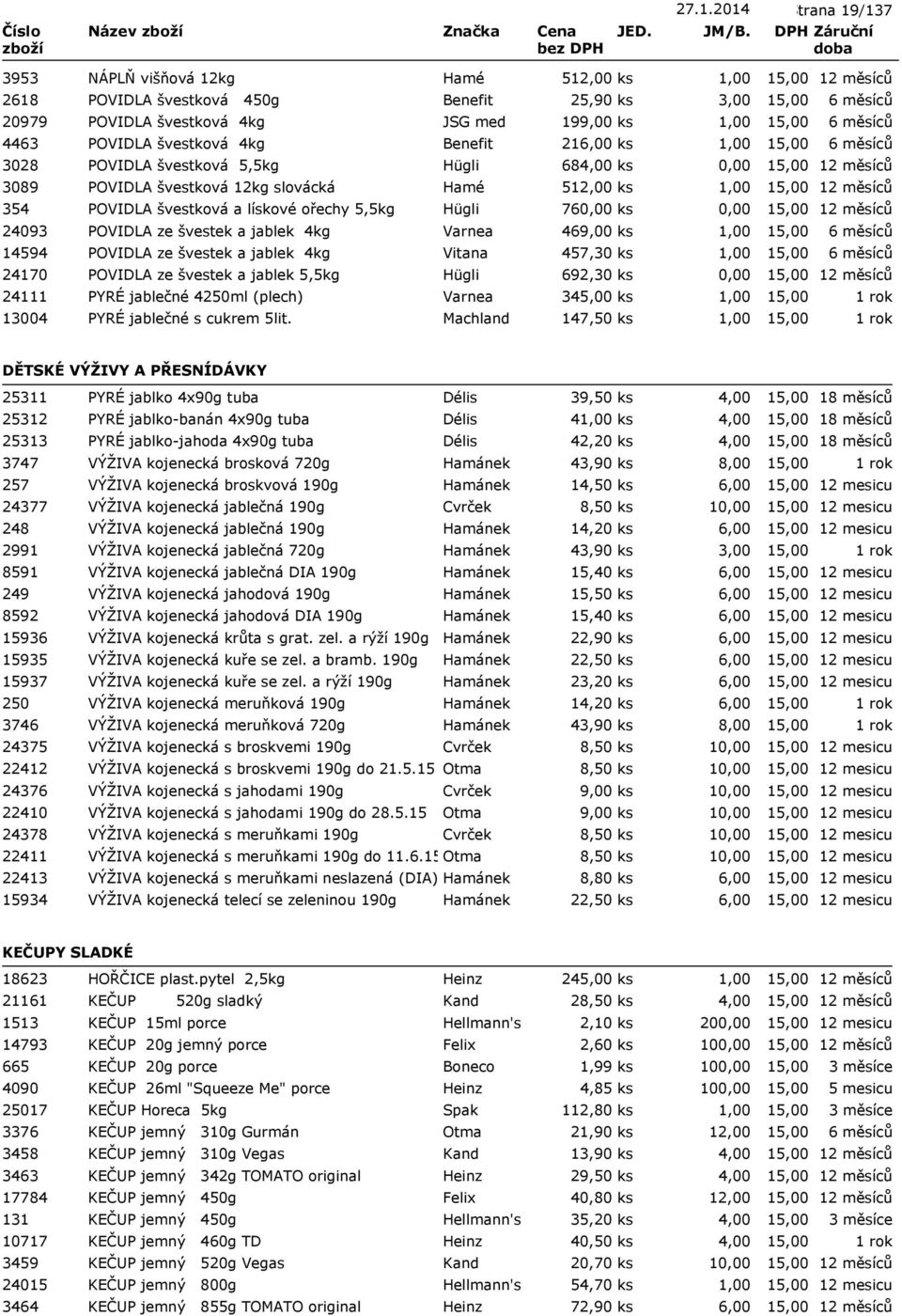 4kg Varnea 469,00 ks 14594 POVIDLA ze švestek a jablek 4kg Vitana 457,30 ks 24170 POVIDLA ze švestek a jablek 5,5kg Hügli 692,30 ks 24111 PYRÉ jablečné 4250ml (plech) Varnea 345,00 ks 13004 PYRÉ