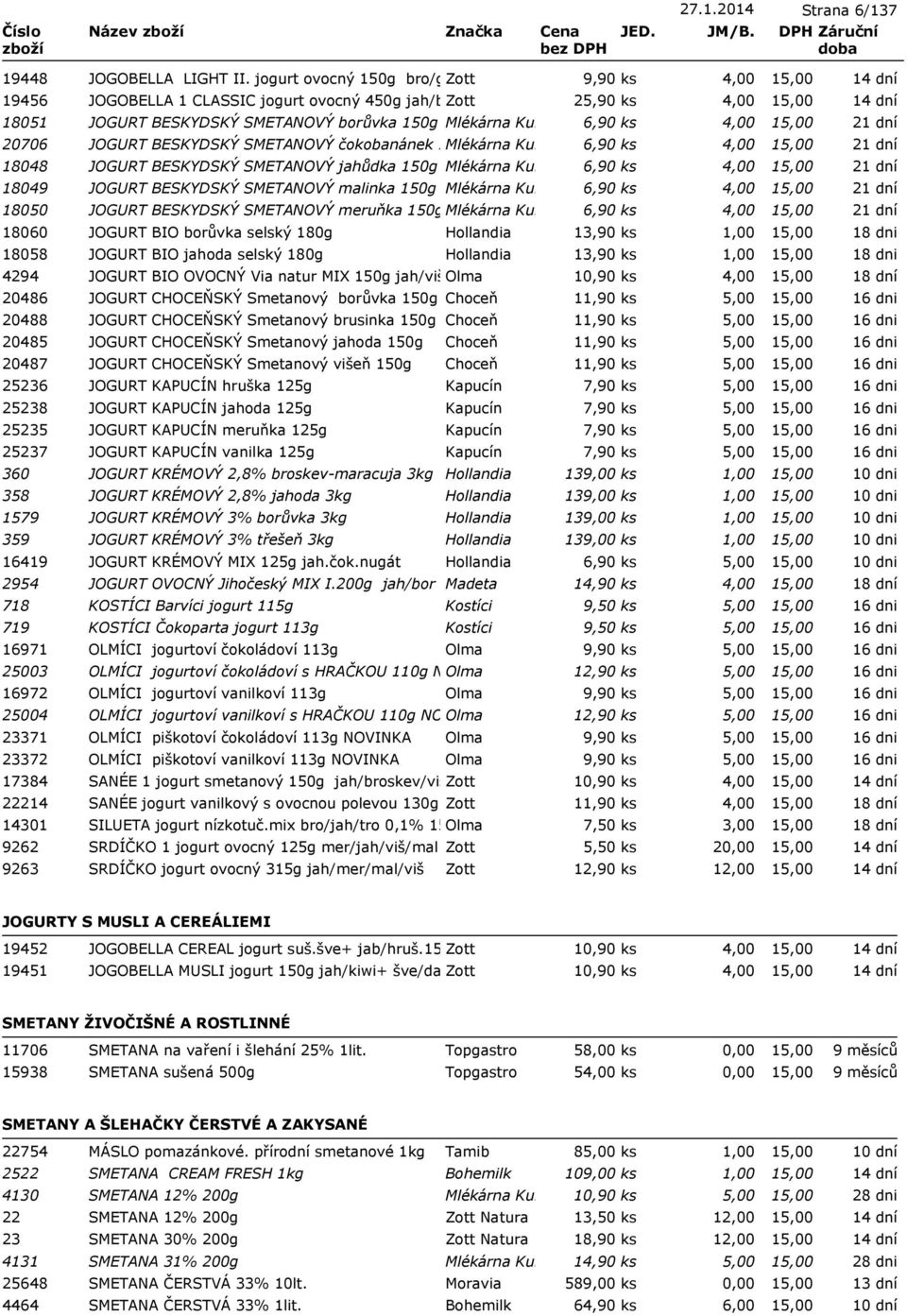 SMETANOVÝ jahůdka 150g Mlékárna Kunín 6,90 ks 4,00 18049 JOGURT BESKYDSKÝ SMETANOVÝ malinka 150g Mlékárna Kunín 6,90 ks 4,00 18050 JOGURT BESKYDSKÝ SMETANOVÝ meruňka 150gMlékárna Kunín 6,90 ks 4,00