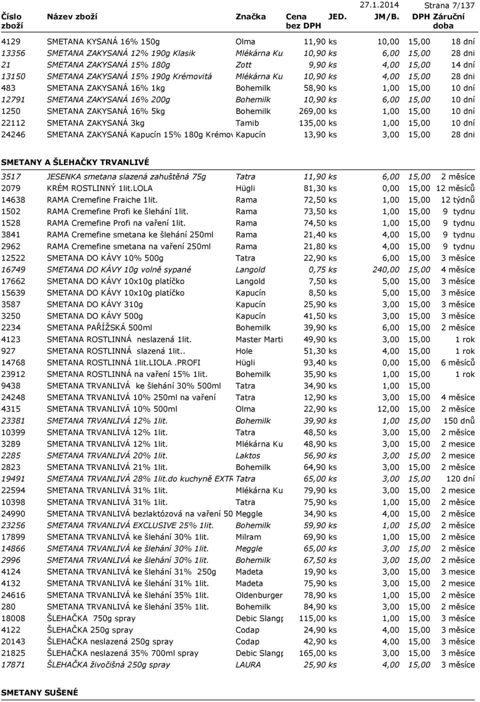 269,00 ks 22112 SMETANA ZAKYSANÁ 3kg Tamib 135,00 ks 24246 SMETANA ZAKYSANÁ Kapucín 15% 180g KrémováKapucín 13,90 ks 3,00 18 dní 28 dni 28 dni 10 dní 10 dní 10 dní 10 dní 28 dni SMETANY A ŠLEHAČKY