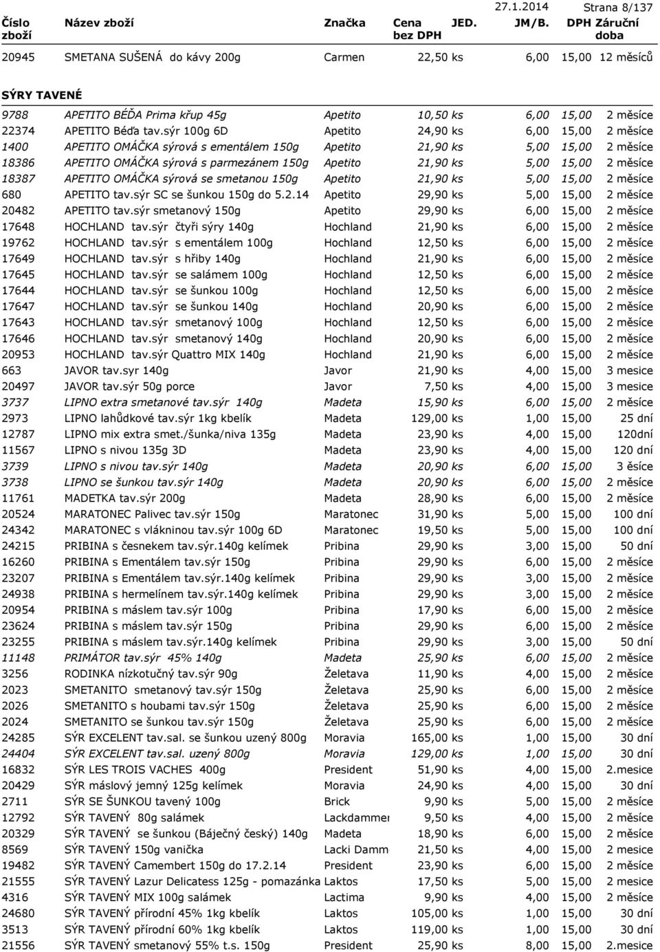 smetanou 150g Apetito 21,90 ks 5,00 680 APETITO tav.sýr SC se šunkou 150g do 5.2.14 Apetito 29,90 ks 5,00 20482 APETITO tav.sýr smetanový 150g Apetito 29,90 ks 6,00 17648 HOCHLAND tav.