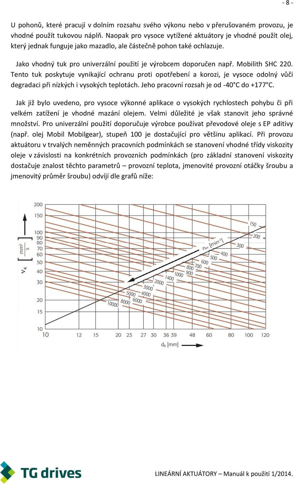 Mobilith SHC 220. Tento tuk poskytuje vynikající ochranu proti opotřebení a korozi, je vysoce odolný vůči degradaci při nízkých i vysokých teplotách. Jeho pracovní rozsah je od -40 C do +177 C.